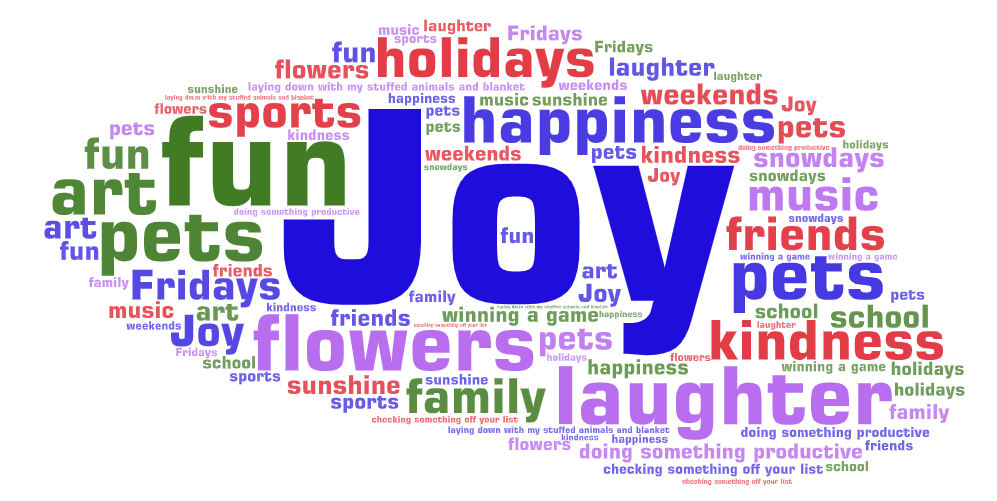 Word Art (2) joy